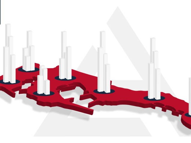 Residential property observatory 2020